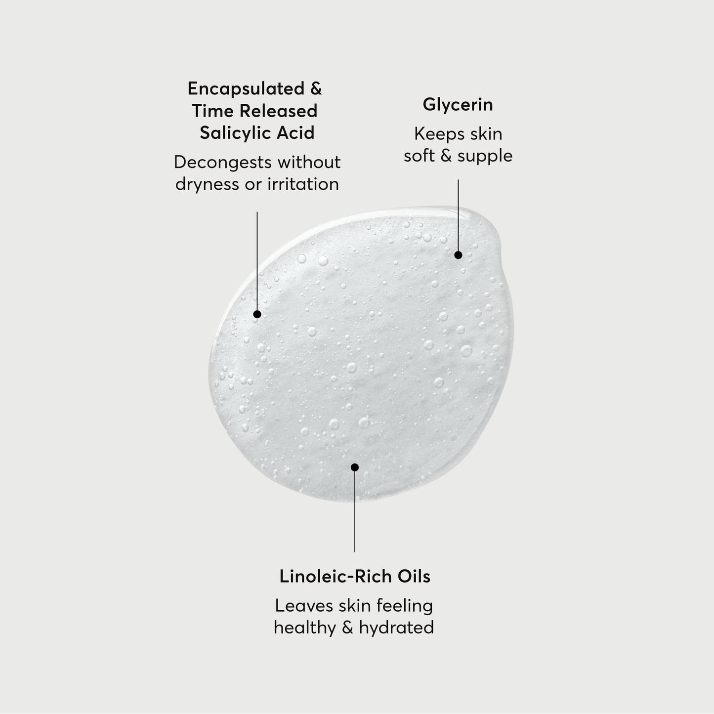 the-perfector-salicylic-acid-body-wash-p3 NATR-40005-Alt-Images-The-Perfector-Salicylic-Acid-Body-Wash-01.jpg