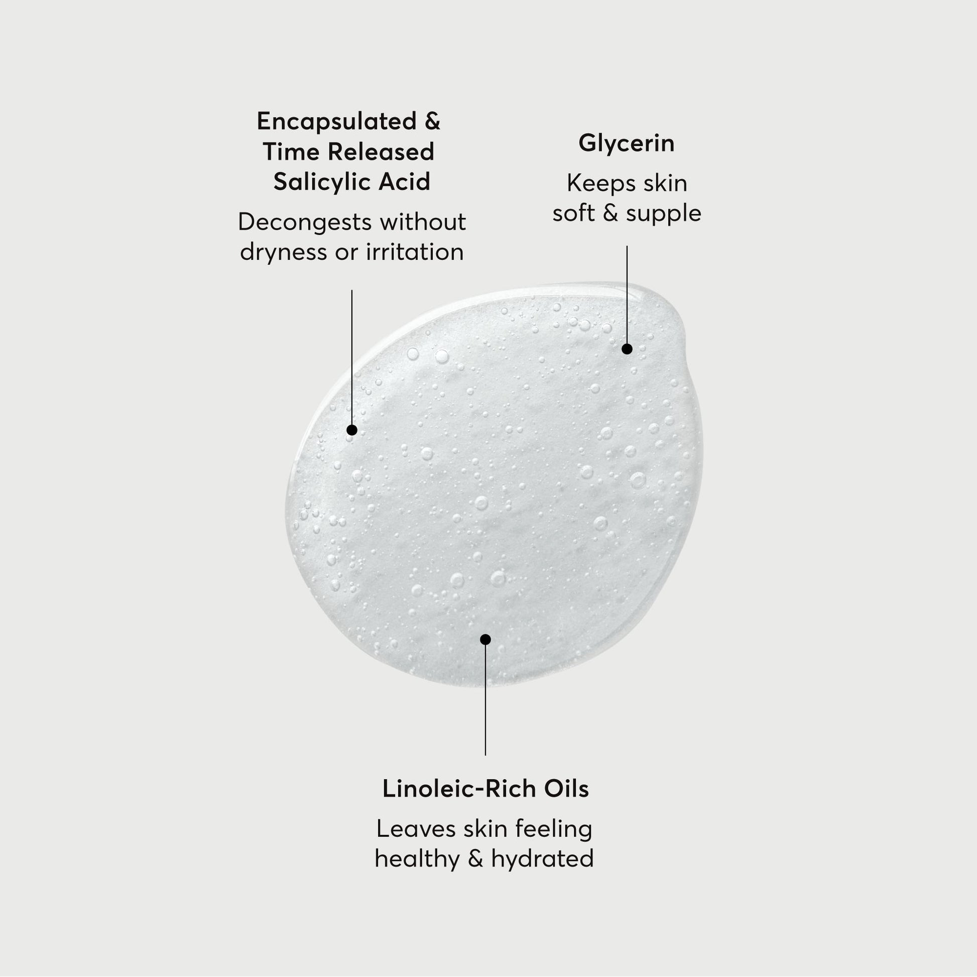the-perfector-salicylic-acid-body-wash-p3 NATR-40005-Alt-Images-The-Perfector-Salicylic-Acid-Body-Wash-01.jpg