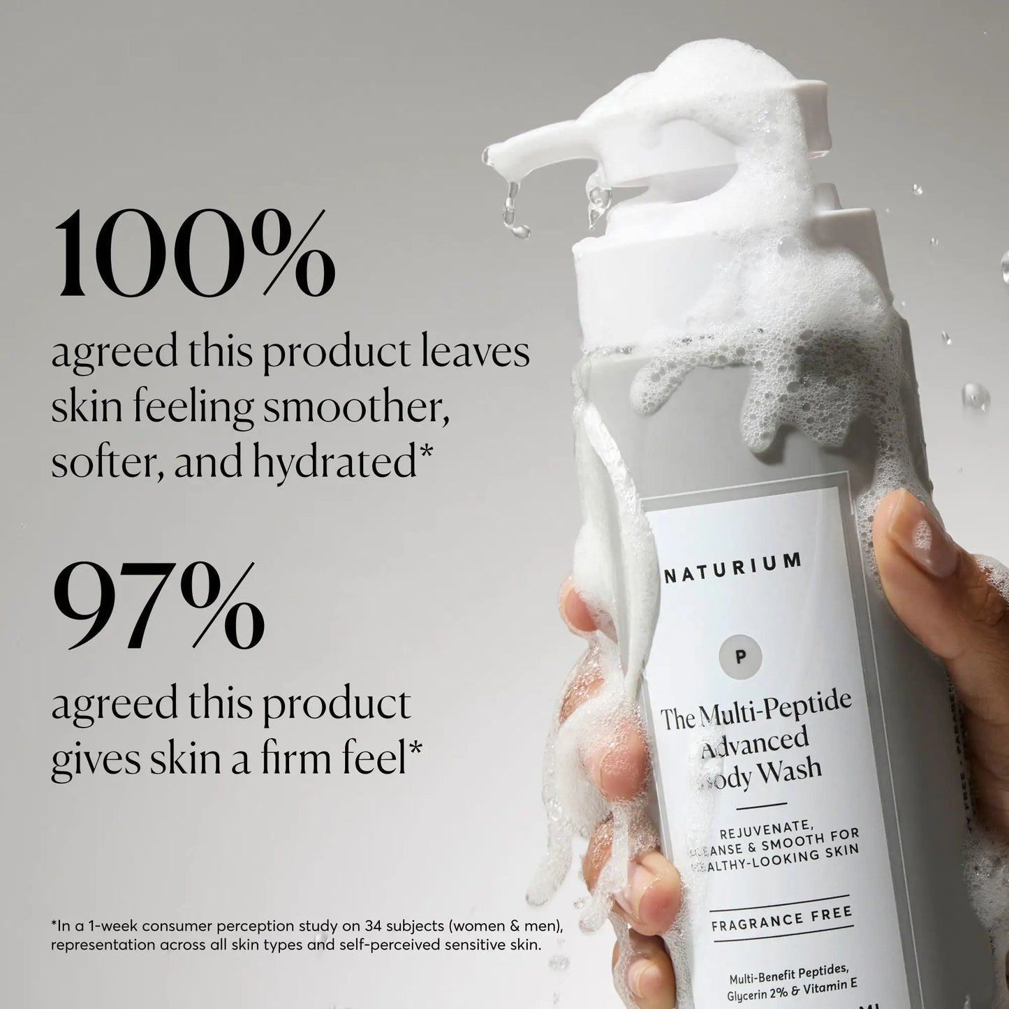 the-multi-peptide-advanced-body-wash-x1 NATR-40029-Alt-Images-Multi-Peptide-Body-Wash-02.webp