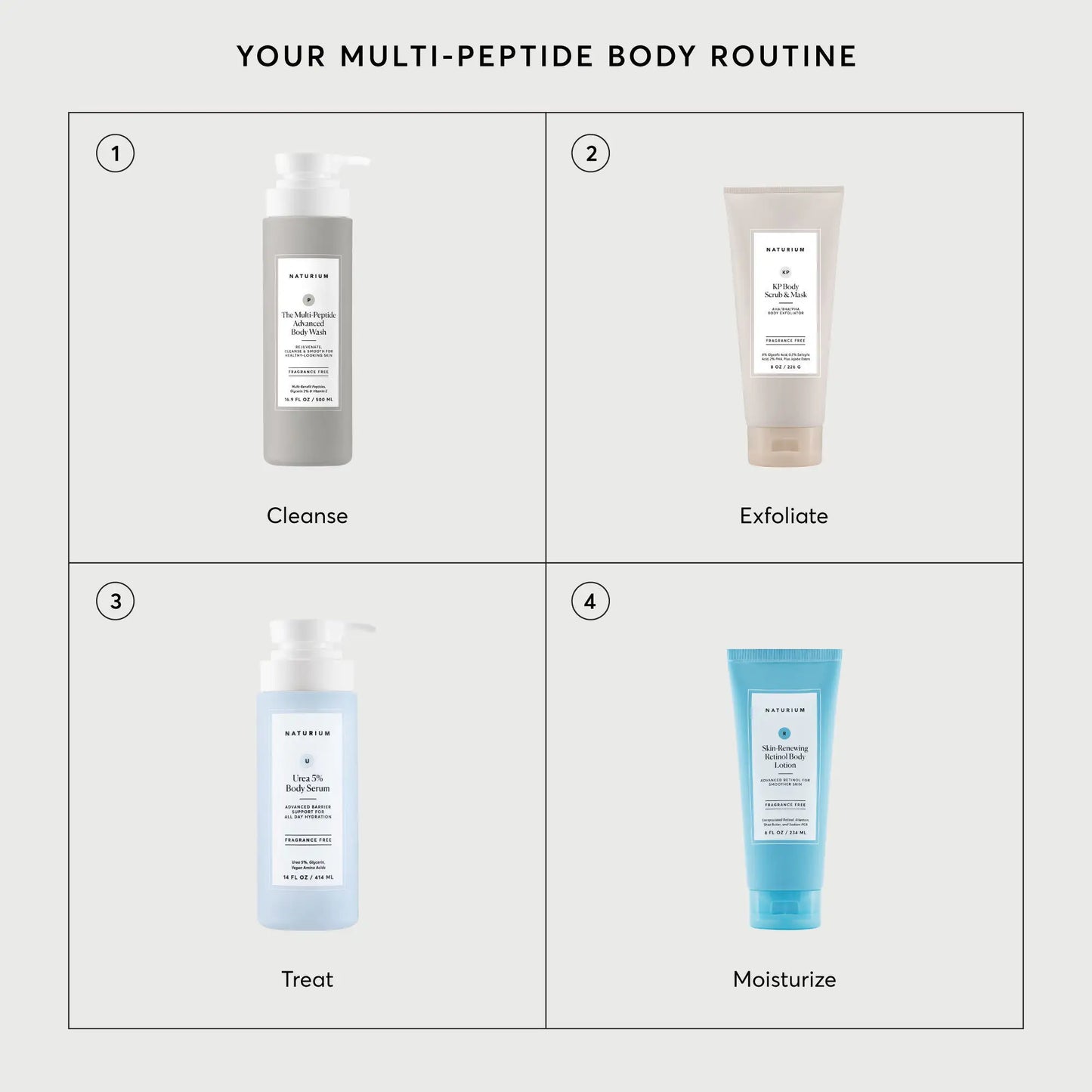 the-multi-peptide-advanced-body-wash-x1 NATR-40029-Alt-Images-Multi-Peptide-Body-Wash-07.webp