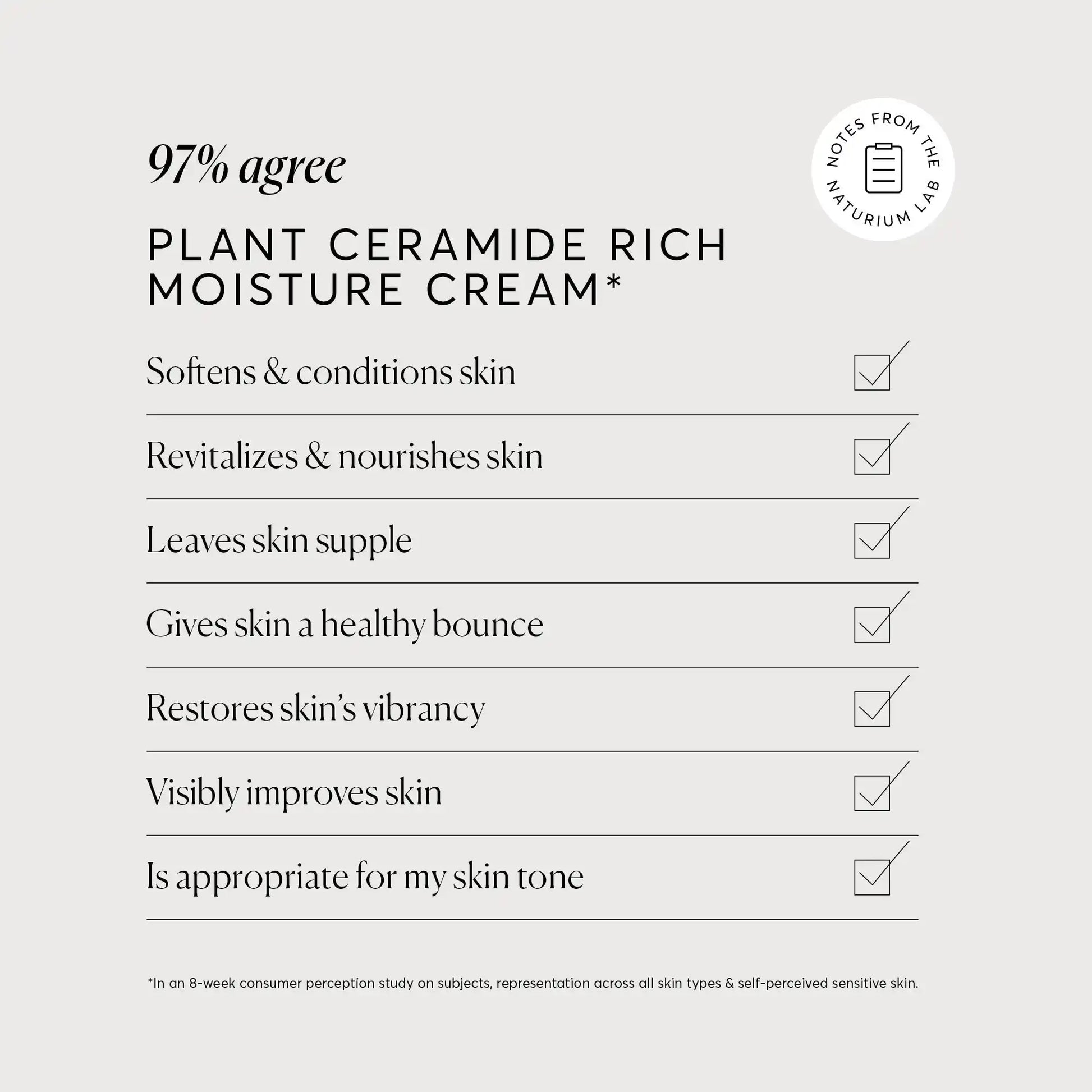 plant-ceramide-rich-moisture-cream-d7 NATR_Plant_Ceramide_Clinical_Graphics_Bone_1.webp